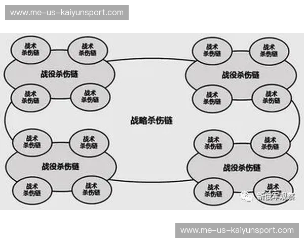 战术分析历史交锋:揭秘胜负背后的战略智慧 战术分析历史交锋:揭秘胜负背后的战略智慧
